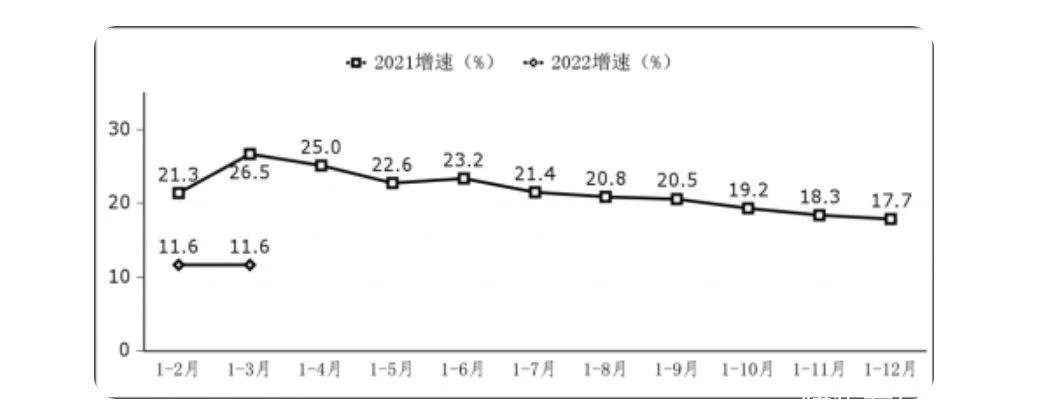 开云 开云体育平台信息技术服务什么是信息技术服务？的最新报道(图5)