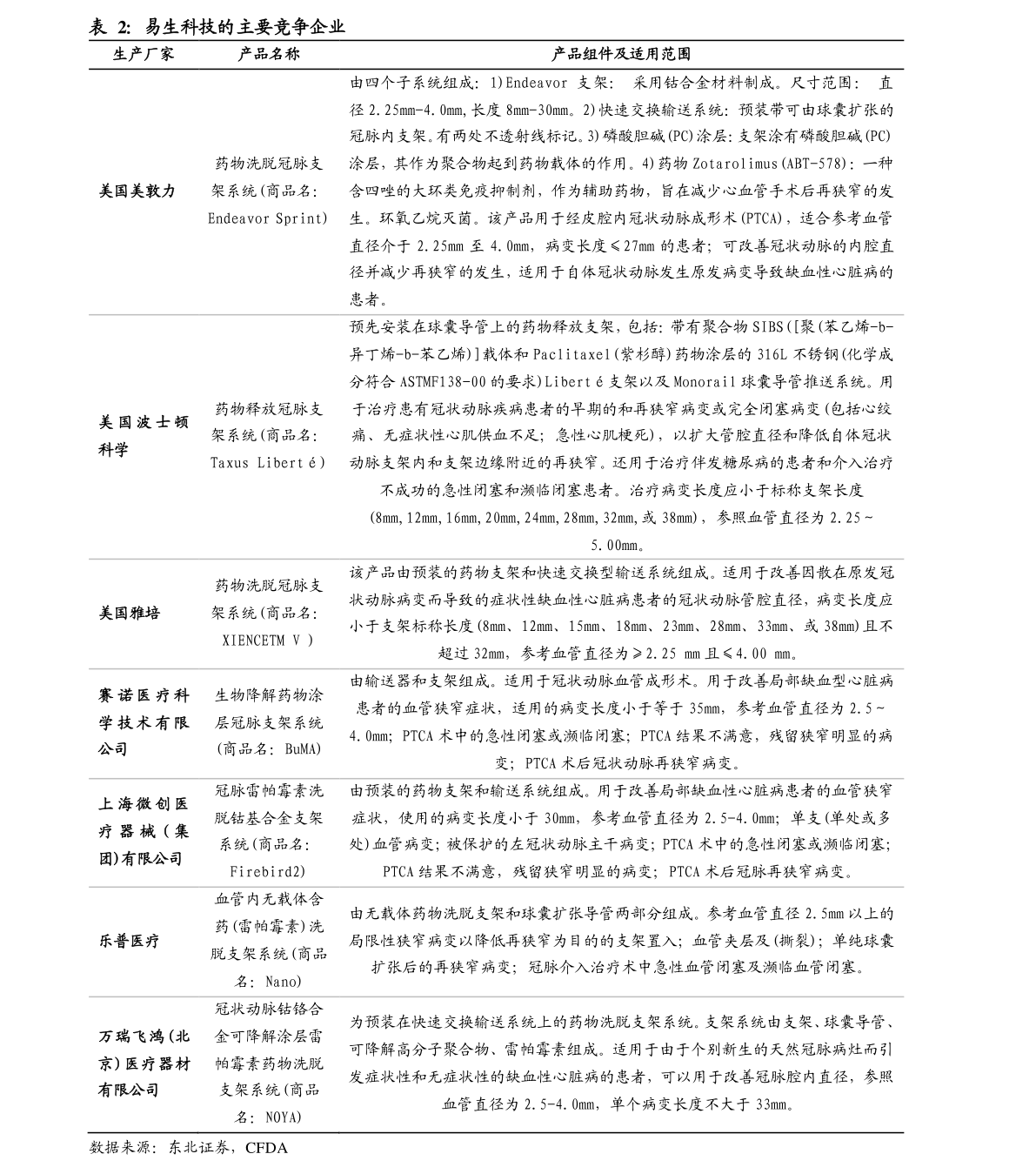 开云 开云体育平台四大咨询公司（企业管理排名）(图3)