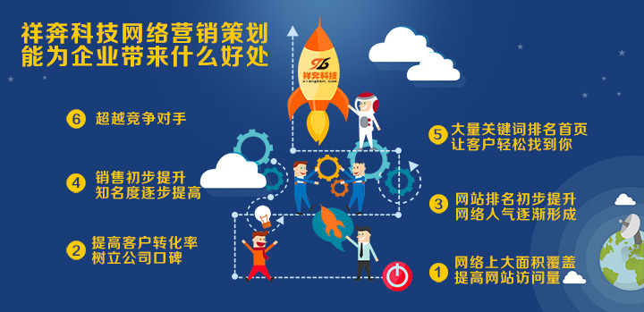 营销Kaiyun 开云策划方案怎么写？(图2)