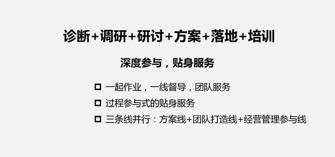 Kaiyun 开云南方略：营销咨询公司领跑者！系统营销22年咨询服务了110家IPO上市公司(图2)