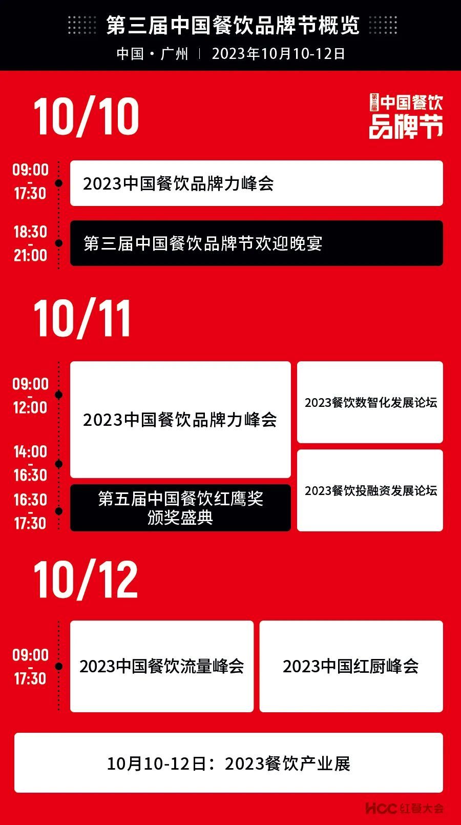 Kaiyun 开云【第三届中国餐饮品牌节】2023中国红厨峰会重磅来袭！(图2)