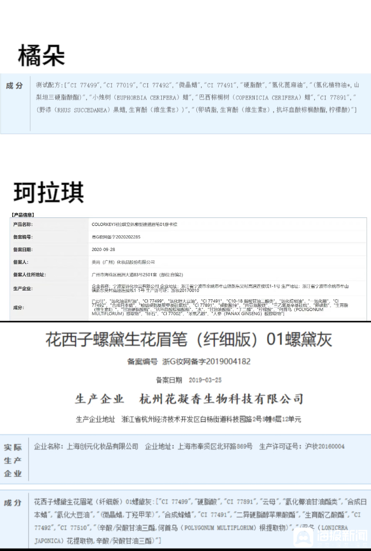 李佳琦不当言论发酵之下花西子眉笔有多贵？记者对比了十家国开云体育 开云官网产品牌……(图2)