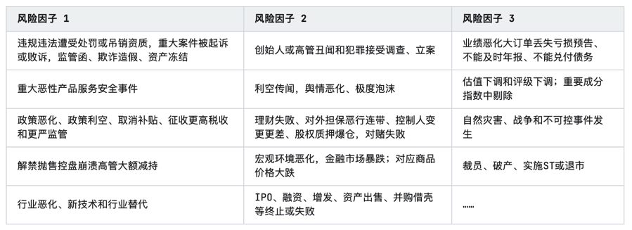开云体育 开云平台2023年医药商业行业发展研究报告(图14)