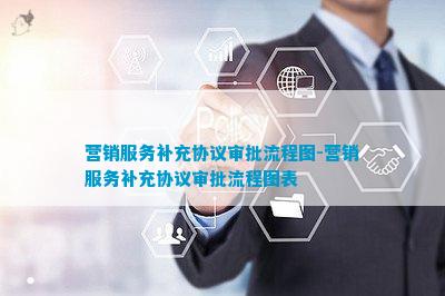 营销服务补充开云 开云体育平台协议审批流程(图7)