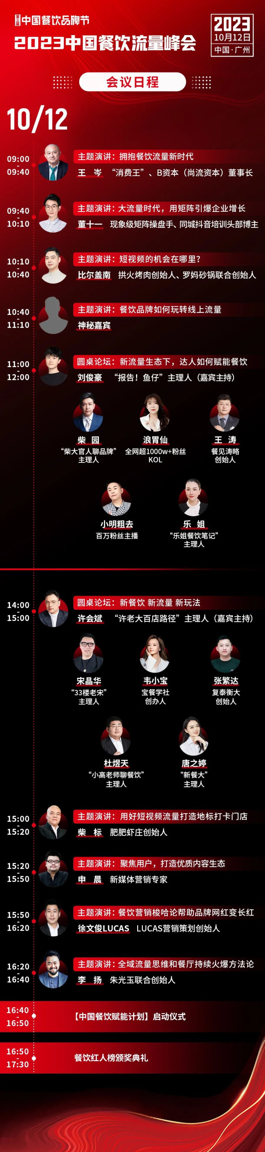 开云 开云体育官网2023中国餐饮流量峰会超强嘉宾阵容亮相！(图3)