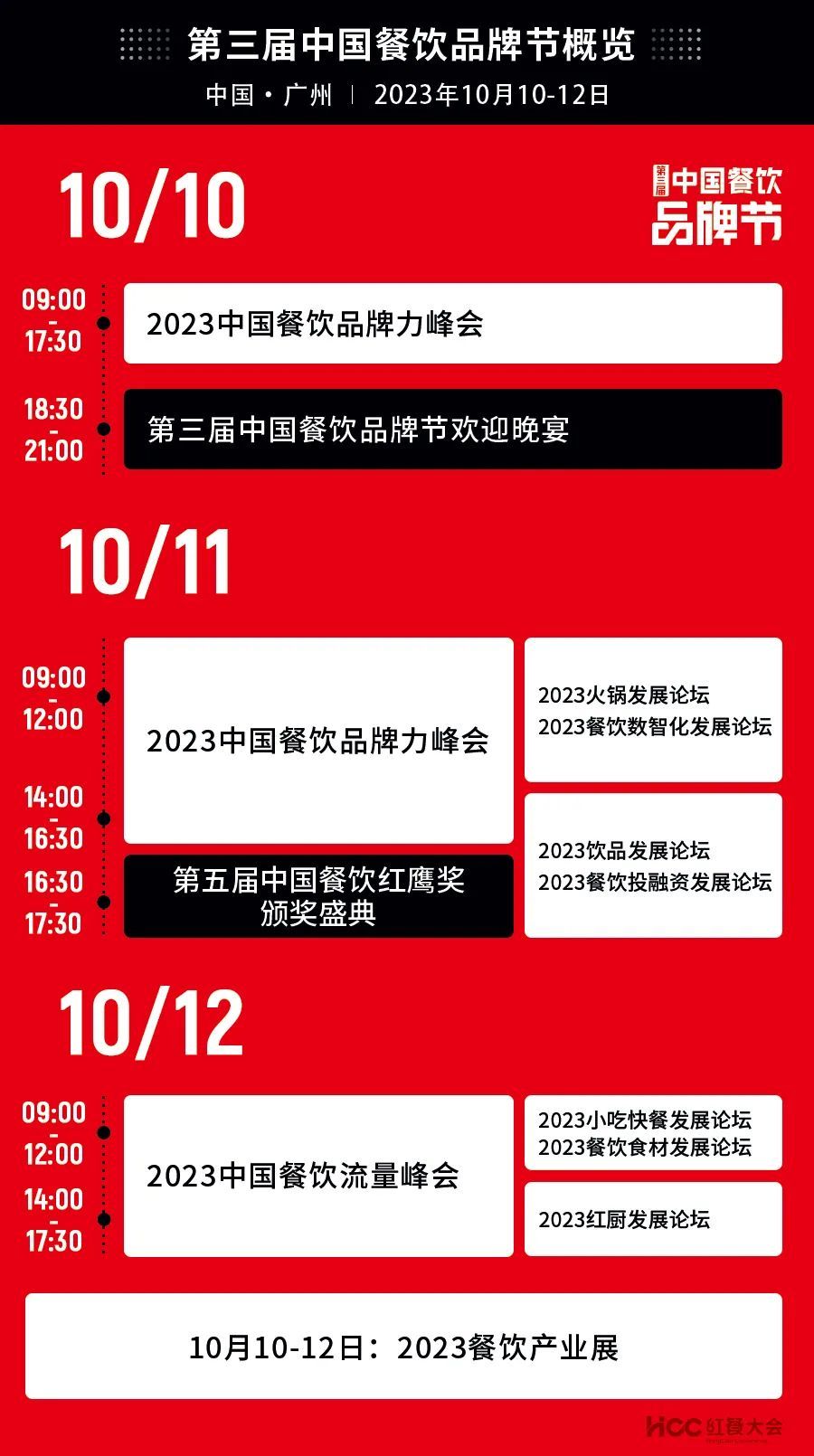 开云 开云体育官网2023中国餐饮流量峰会超强嘉宾阵容亮相！(图2)