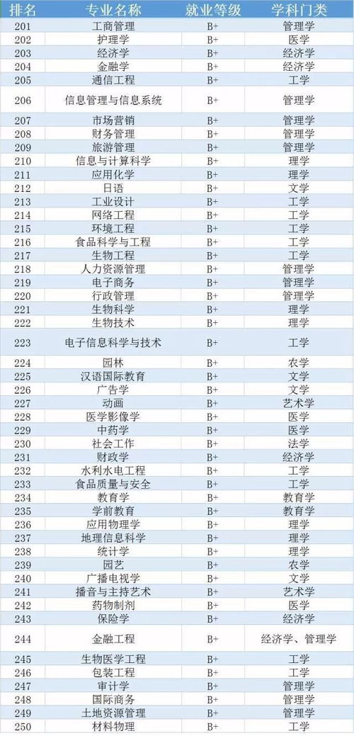 国内管理咨询公司排名前十的有哪些？Kaiyun 开云体育(图2)