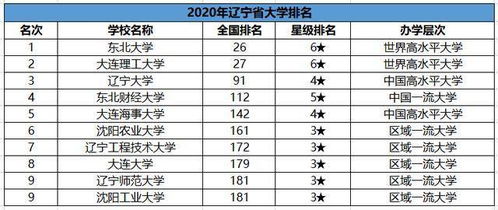 国内管理咨询公司排名前十的有哪些？Kaiyun 开云体育(图4)