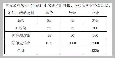 开云体育 开云平台圈商系统快收下这份活动促销策划方案(图4)