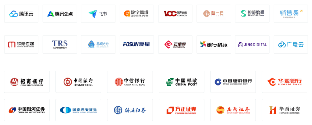 这4种积分营销玩法让你在618年中大促开云体育 开云平台中销售额涨300%！(图7)