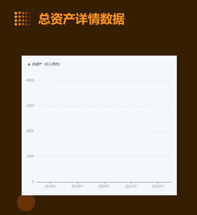 Kaiyun 开云摸鱼王自述：我动动嘴皮子就水完了领导全年的PPT任务(图24)