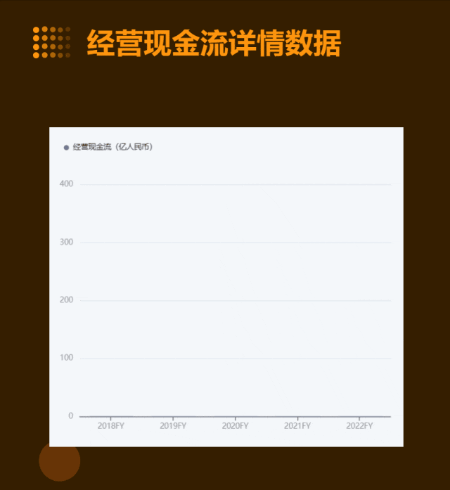 Kaiyun 开云摸鱼王自述：我动动嘴皮子就水完了领导全年的PPT任务(图23)