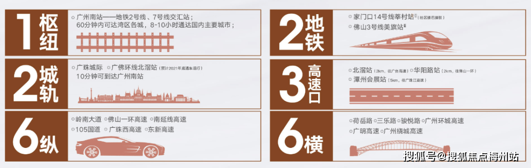 佛山中国铁建领秀公馆售楼处营销中开云体育 开云官网心首页网站（中国铁建领秀公馆售楼处）(图4)