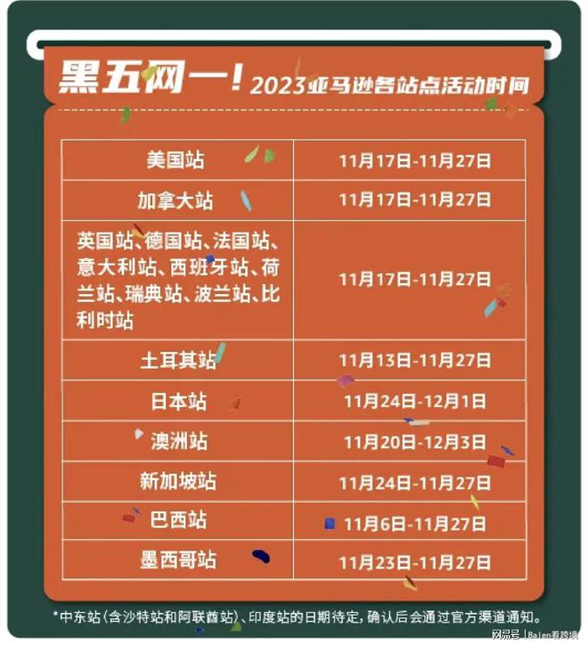 2023黑五网一时间已定！跨境电商亚马逊、eba开云体育 开云平台y营销方案全攻略(图2)