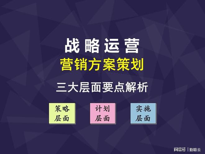 营销方案策划：策略、计划、实施三大层面梳理四项要点解析开云体育 Kaiyun.com 官网入口(图2)
