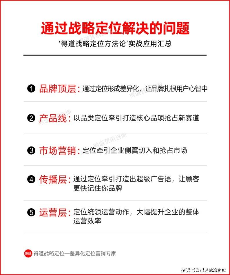 战略定位和营销策划怎么做？核心：抓住这四个将会增加60%转化效果Kaiyun 开云(图6)