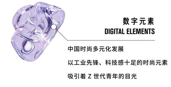 壹叁数字科技：奥德旺与SS 2022深圳时装周同行壹叁数字科技开云APP 开云官网入口(图2)