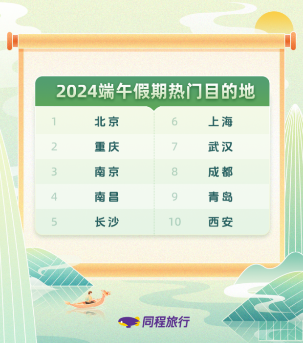 城市24小时 “千亿县”再扩容下一个是谁？开云 开云体育平台(图4)