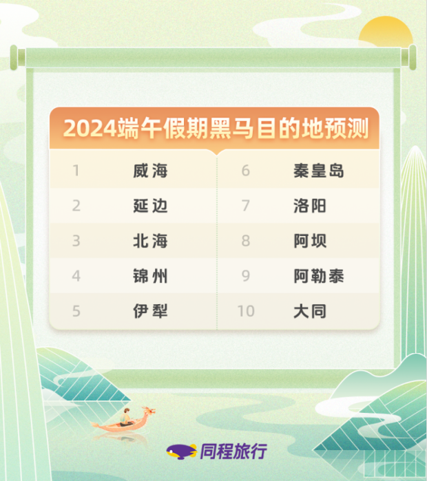 城市24小时 “千亿县”再扩容下一个是谁？开云 开云体育平台(图5)