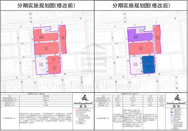 旧改快讯┃坪山区梓兴工业区城市更新单元规划拟修改开云 开云体育官网(图2)
