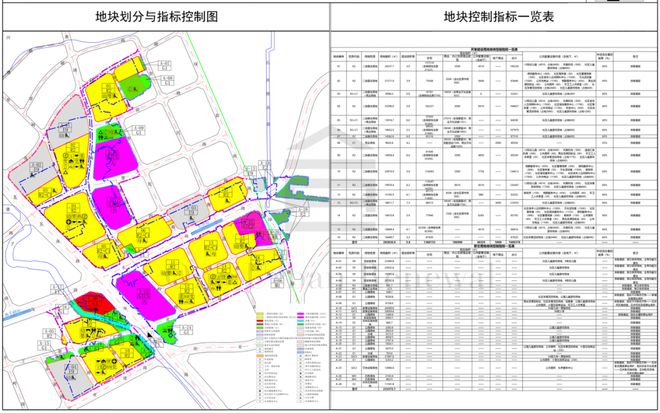 旧改快讯┃坪山区梓兴工业区城市更新单元规划拟修改开云 开云体育官网(图6)