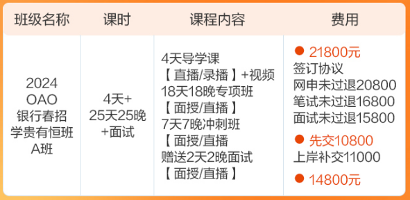 Kaiyun 开云银行招聘包通过考试就像抄答案？背后乱象不简单记者调查揭秘(图5)