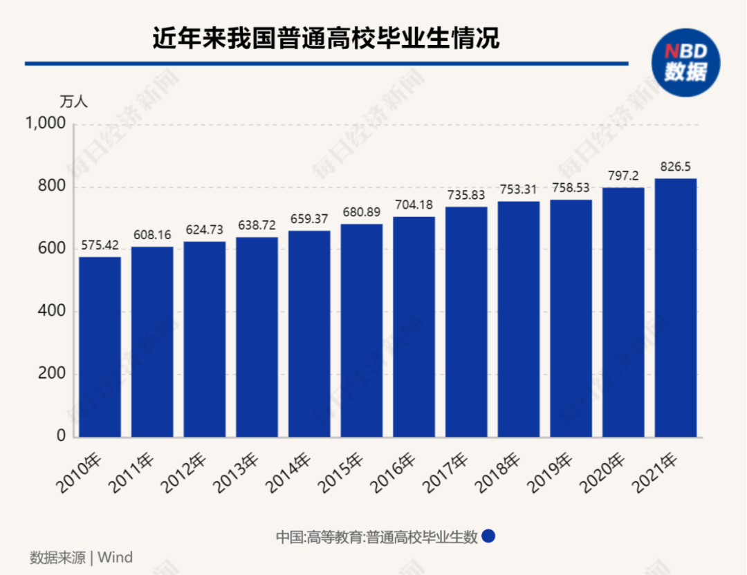 Kaiyun 开云银行招聘包通过考试就像抄答案？背后乱象不简单记者调查揭秘(图19)