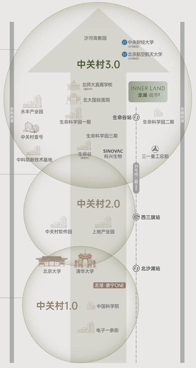 开云 开云体育官网龙湖观萃售楼处（官网咨询）龙湖观萃生命科学园改善新房大阳台(图4)