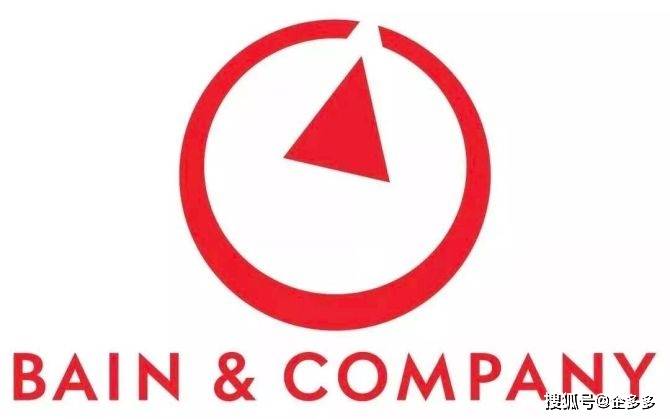 开云体育 Kaiyun.com 官网入口世界知名咨询公司有哪些？（全球十大咨询公司排名）(图3)