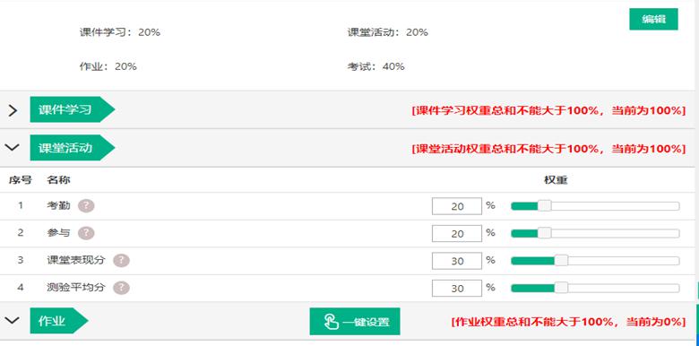 开云体育 开云平台名师说专业（第二期） 带你走进电子商务专业(图4)
