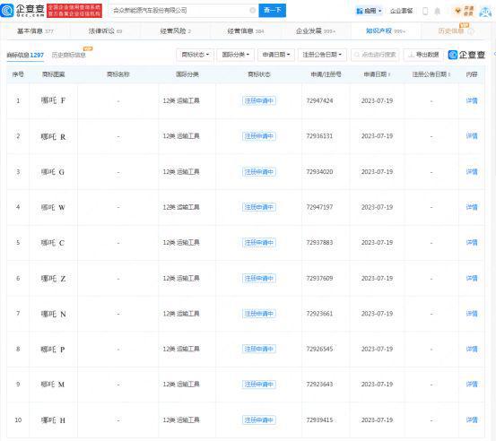 Kaiyun 开云体育汇标网解析：哪吒汽车要改名！商标布局没有？(图3)