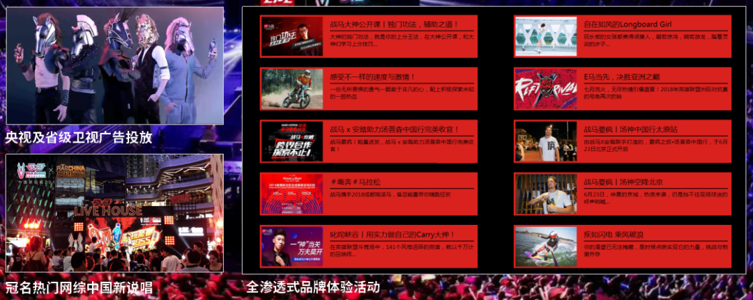 品牌营销策开云体育 开云官网划方案精选3篇：如何创造性开展爆破行动(图13)