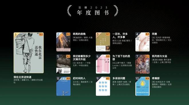 20开云 开云体育平台23年最后一个月出版业发生了哪些大事？(图3)