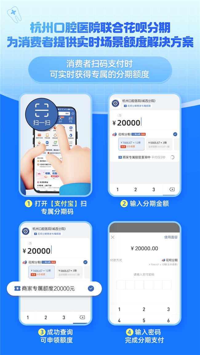Kaiyun 开云体育杭州口腔联合花呗分期 为消费者提供实时场景额度解决方案(图3)
