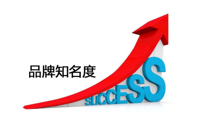 为什么选择中聚企服专业平台来提供开云APP 开云官网入口市场营销策略？(图2)