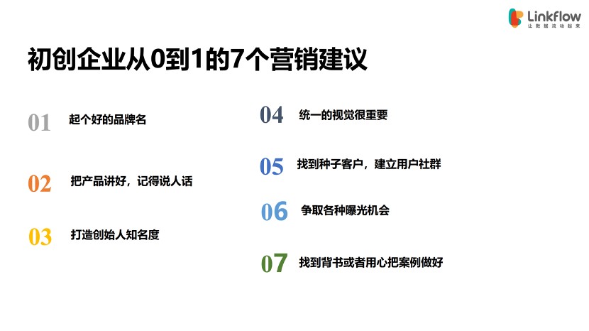 Kaiyun 开云体育创新企业从0到1的营销案例分享(图5)