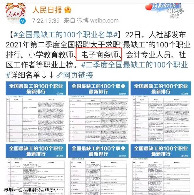 Kaiyun 开云体育【详细版】电子商务师最新报考指南——工信部教育与考试中心(图2)