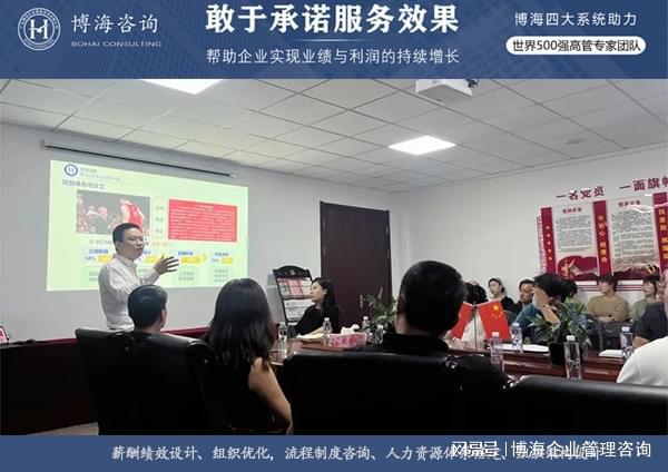 薪酬咨询Kaiyun 开云公司排名前十名有哪些(图1)