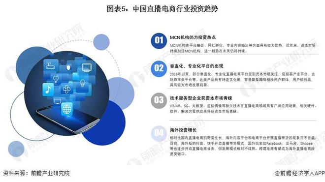 付了2开云 开云体育平台18亿分手费！俞敏洪的体面：董宇辉买公司的钱我安排了与辉同行全部净利润全送给他【附直播电商行业前景】(图4)