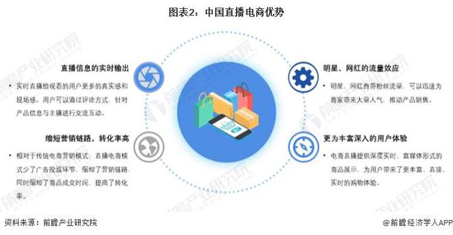 付了2开云 开云体育平台18亿分手费！俞敏洪的体面：董宇辉买公司的钱我安排了与辉同行全部净利润全送给他【附直播电商行业前景】(图3)