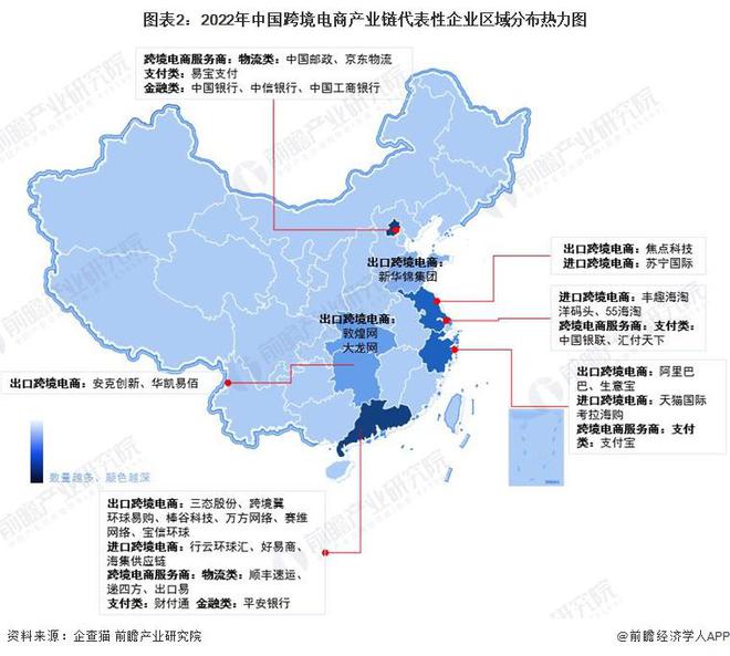 最高奖励1亿元！横琴出台新政策助力跨境电商产业步入发展快车道【附跨境电商行业前景分析】开云 开云体育平台(图2)
