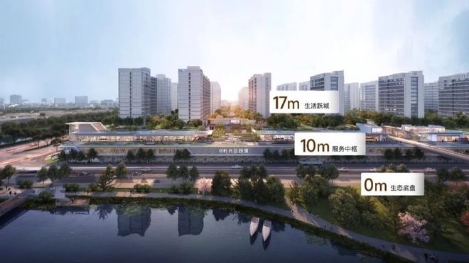 开云体育 Kaiyun.com 官网入口保利光合跃城(闵行保利光合跃城)官方网站 2024楼盘优惠折扣详情(图8)