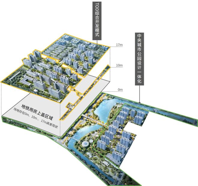 开云体育 Kaiyun.com 官网入口保利光合跃城(闵行保利光合跃城)官方网站 2024楼盘优惠折扣详情(图12)