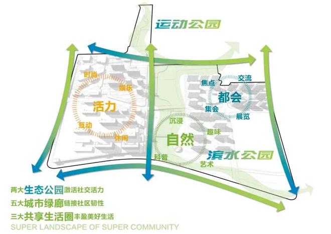 开云体育 Kaiyun.com 官网入口保利光合跃城(闵行保利光合跃城)官方网站 2024楼盘优惠折扣详情(图18)