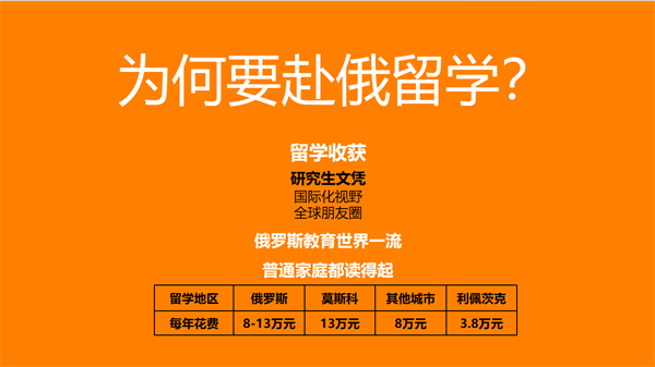 高考失利仍可开云 开云体育官网读本读硕——俄罗斯教育部特批本硕连读项目(图1)