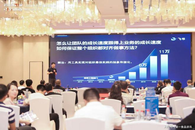 Kaiyun 开云体育精彩直击丨2024年西南食品企业家创新增长大会(图8)