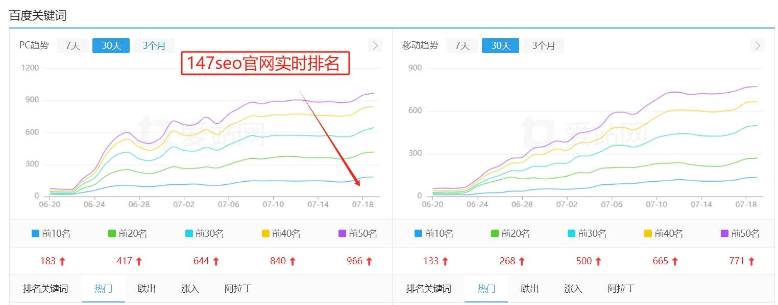 开云 开云体育平台5种值得尝试的有效且低成本的产品推广方法(图3)