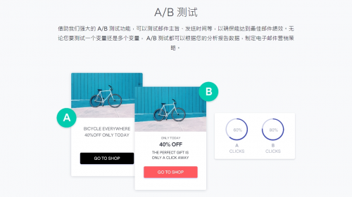Benchmark Email满客邮件：专业的邮件营销平台让企业的营销之路轻松畅开云APP 开云官网入口快(图2)