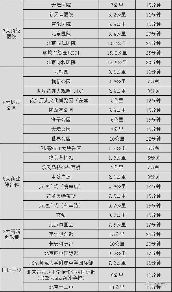 玺开云体育 开云平台萌壹號院(北京丰台)玺萌壹號院官方网站欢迎您｜楼盘详情(图8)