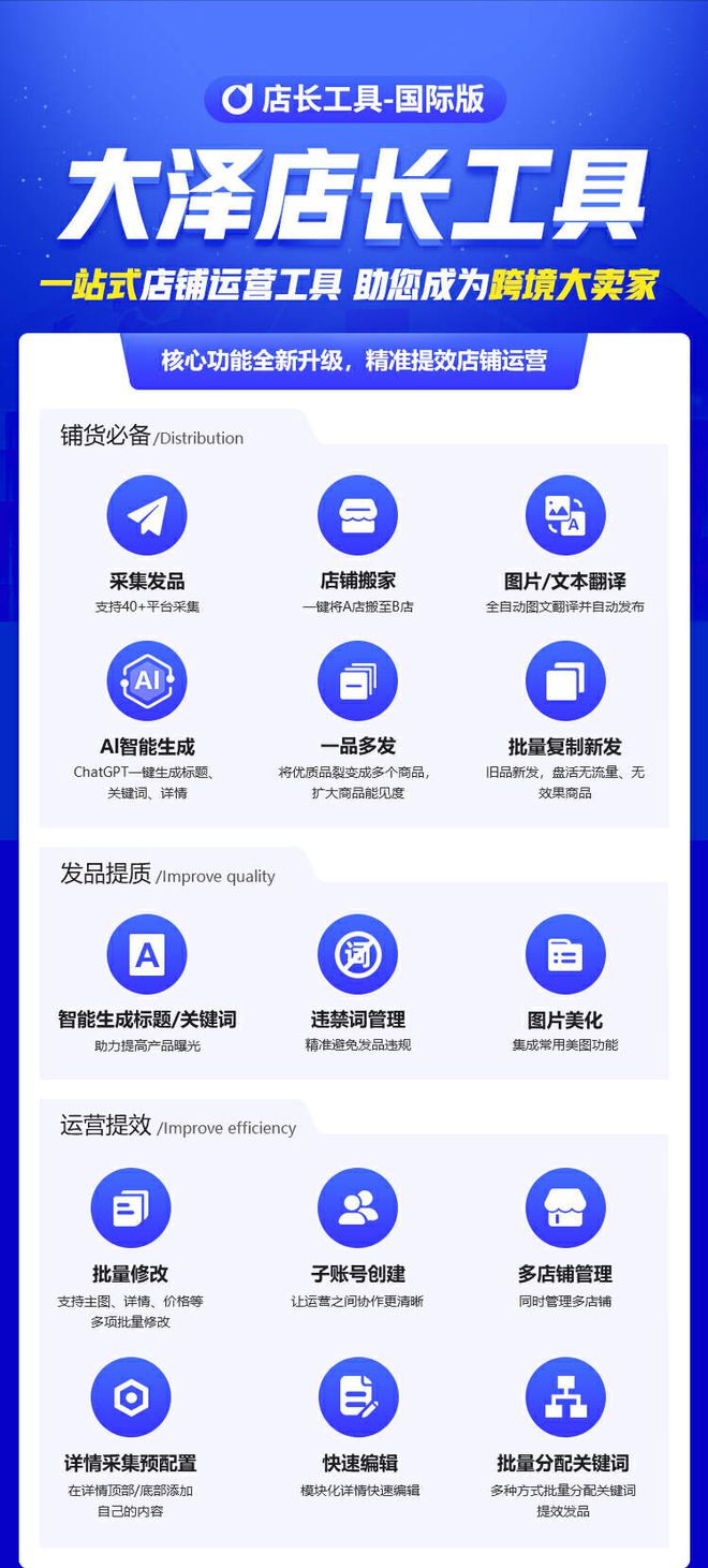 开云APP 开云官网入口零基础入门必读!新手如何快速掌握跨境电商运营技巧(图2)
